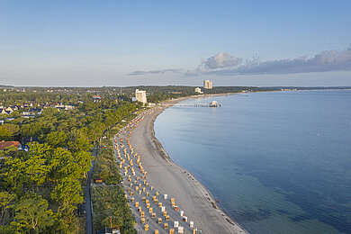 Luftaufnahme von Timmendorfer Strand. Rechts das Meer, links in einem langen Boden verläuft der Strand. 