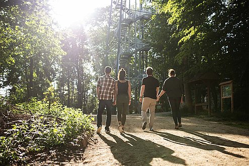 Gruppe, Holzbergturm, Malente